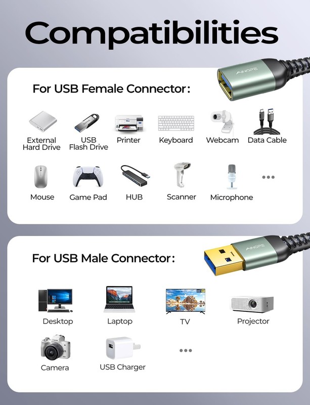 Usb Extension Cableusb Extenderusb 3.0 Extension Cable Male To Female Cord High gallery