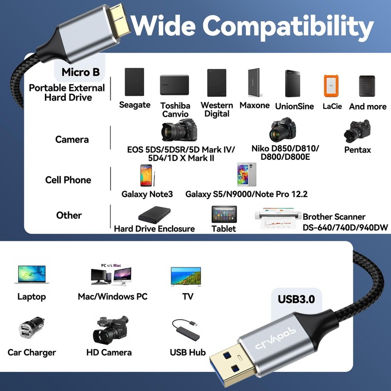 CLAVOOP USB 3.0 Micro B Cable 1.5 FT, External Hard Drive Cable 5 Gbps High-Sp gallery
