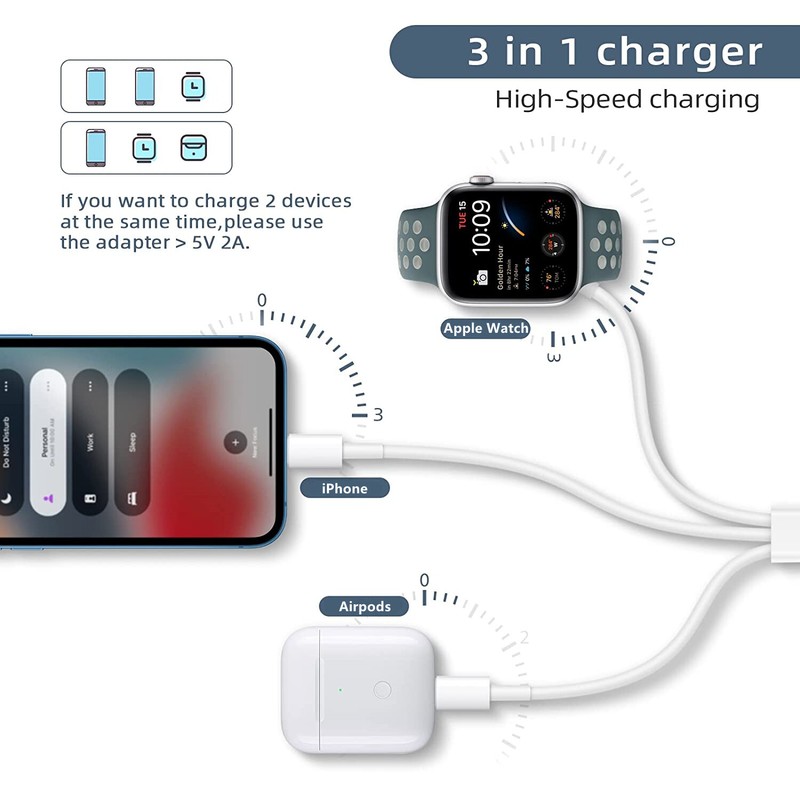 For Apple Watch 7/6/5/4/3/2/1/SE iPhone Magnetic Fast Charger Adapter USB Cable gallery