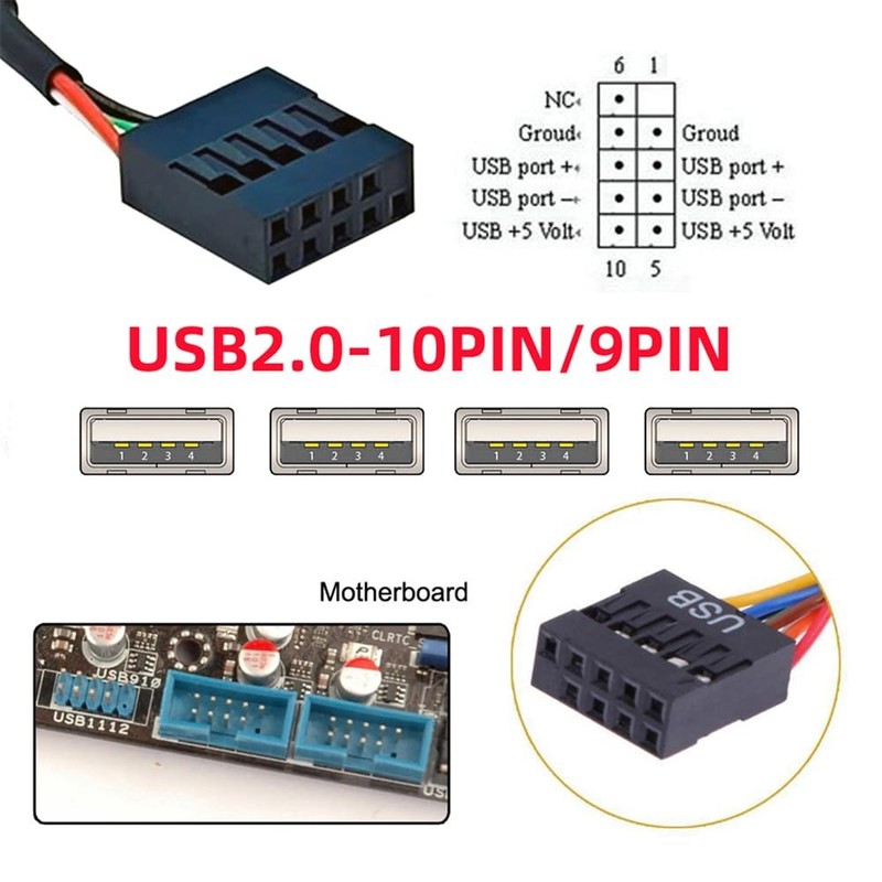 4 Port USB 2.0 Female Mount Panel To Motherboard 9Pin SATA Power 12cm Bracket gallery