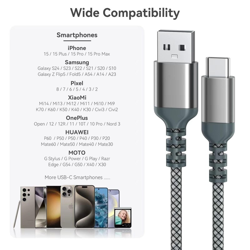 2 Pack 45W Samsung Charger Fast Charging Dual Port Super USB C Charger Block gallery