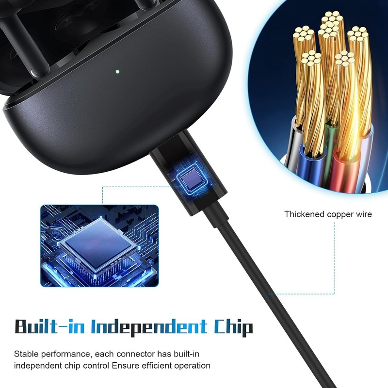 3 in 1 USB C to USB C Charging Cable, USB C Cord Compatible with DJI Mini 3 P... gallery