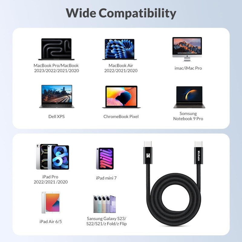 USB C to USB C Cable 65W High-Speed (2Pack 3FT 6FT) Black Type C Cable for iP... gallery