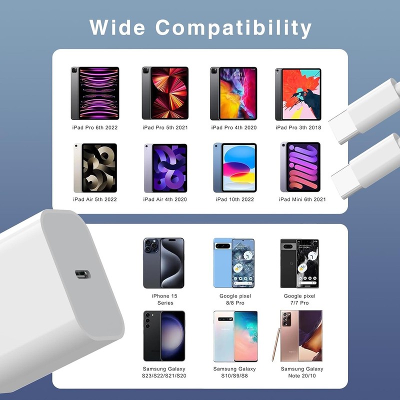Type C PD 20W Fast Charging Block Dual USB C Cord for Apple iPhone 15 Pro Max/16 gallery