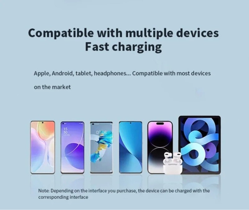 5000mAh Portable Power Bank External Battery Fast Charger For iPhone 14 13 12 11 gallery