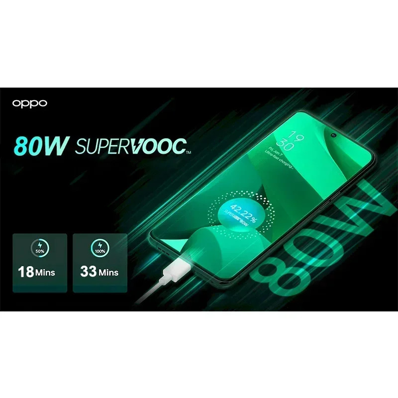 Original Cable Usb Type C Super Vooc Fast Charging Charger Wire Find X5 X6 X3 gallery