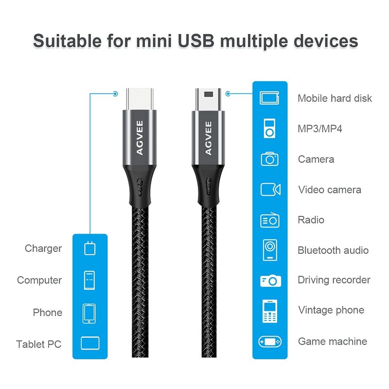 USBC to Mini USB Cable 5Pin Braided OTG Data Charger Cord Dark Gray gallery