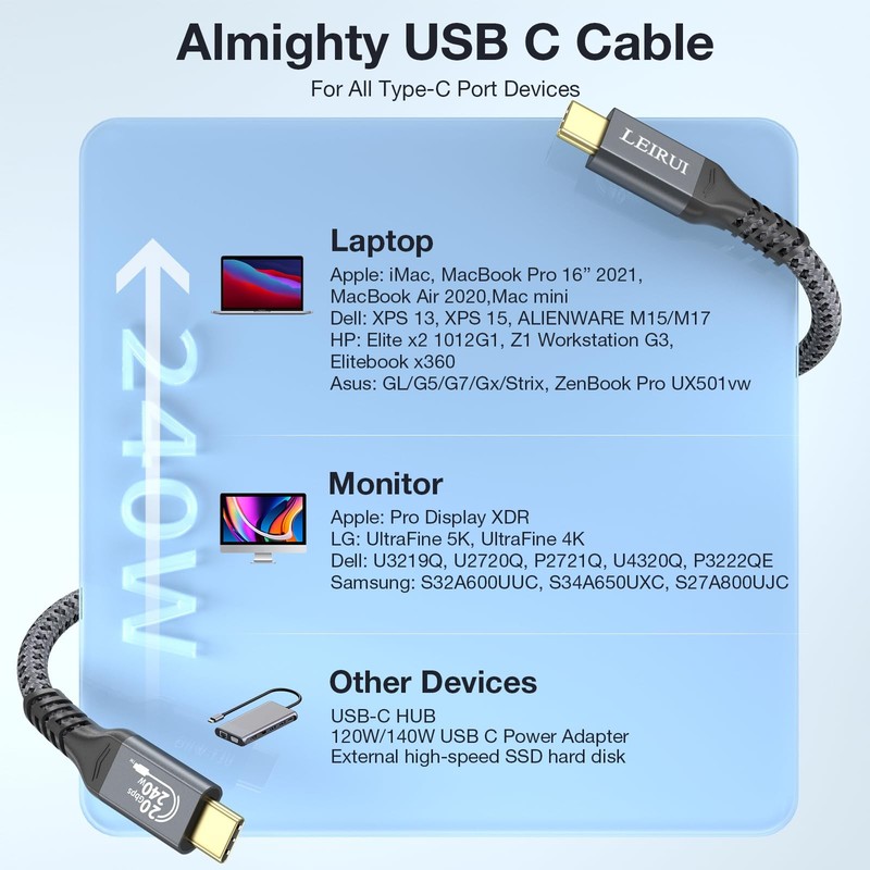 Long USB C to USB C Cable 240W 20Gbps 4K@144Hz/60Hz 8K@30Hz Thunderbolt 3/4 gallery