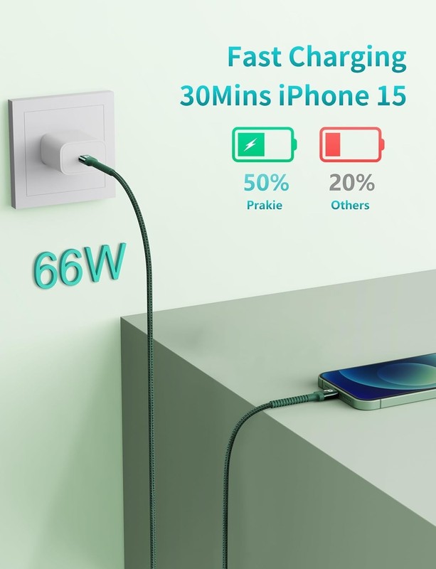 Durable 3FT USB C Cable 2-Pack - Fast Charging & High-Speed Data Transfer gallery