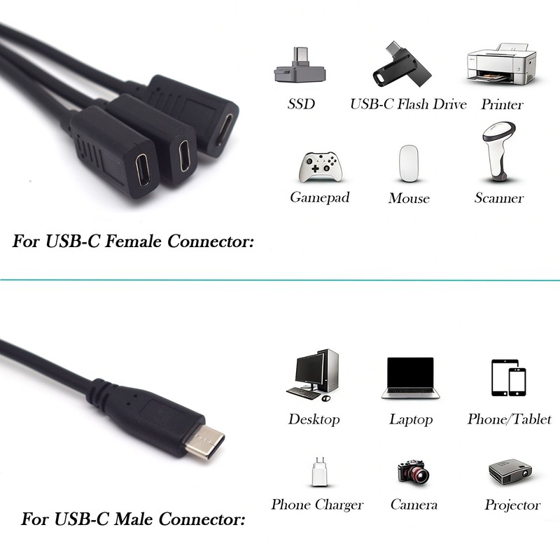 1x USB-C 1 Male to 3 Female OTG Adapter Cable for Fast Charging & Data Transfer gallery