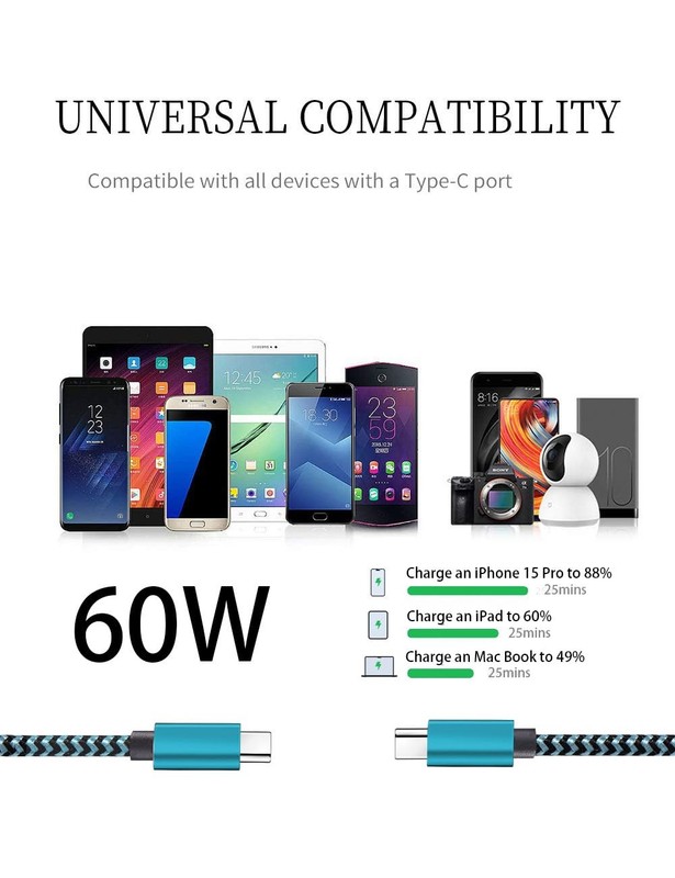 Teeind Type C Cable Fast Charging, Tpc002 3 Pack3Ft/0.9M 60W C to Type C Char... gallery