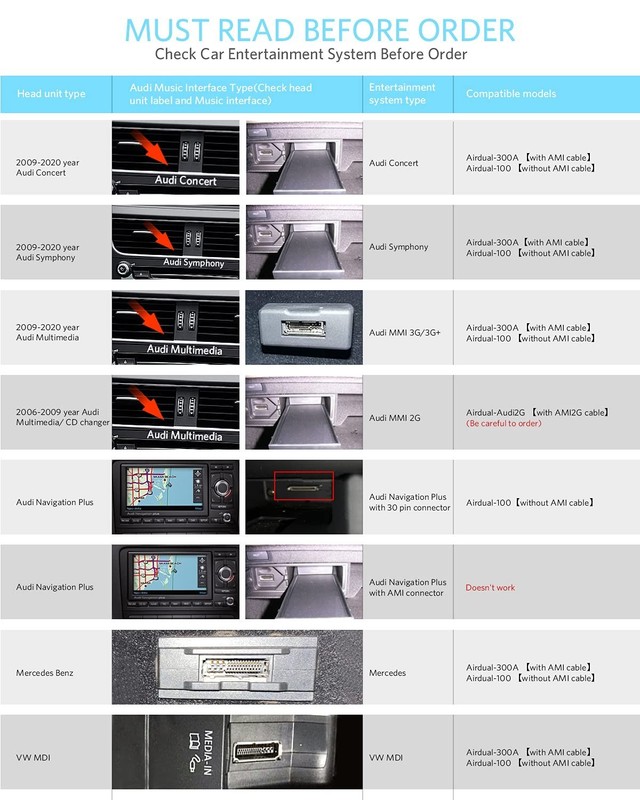 INVERY Airdual-100 Bluetooth 5.0 Adapter 30 Pin iPod AMI MDI Car gallery