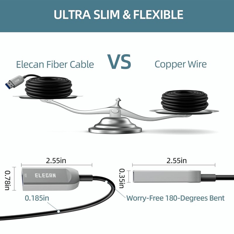 Active Optical USB 3.0 Extension Cable 75 FT Fiber Optic Type A Male to Femal... gallery