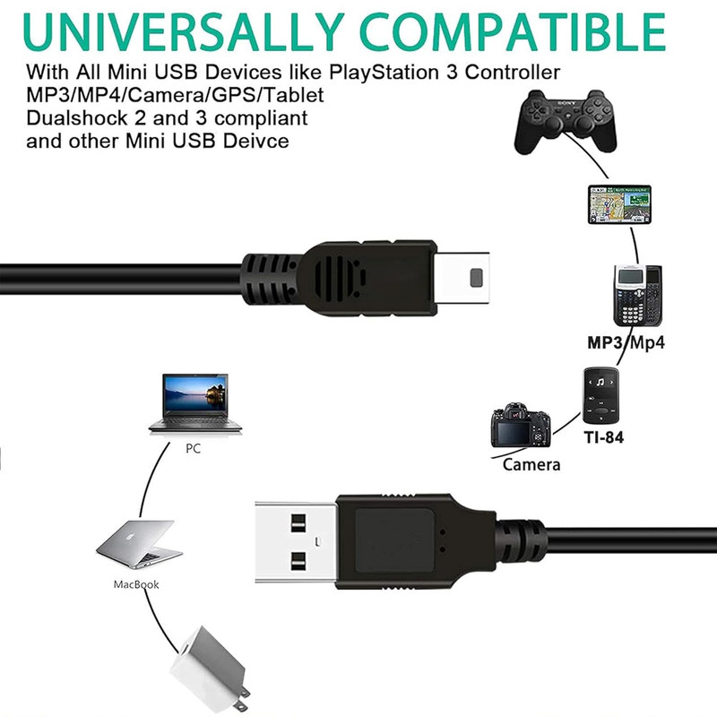 3FT Mini USB Data Sync Charger Charging Cable Cord SatNavs, Dash Cam Lot gallery