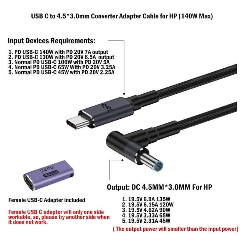 USB C to 4.5mm Smart Blue Tip Laptop Charging Cable Adapter for HP 19.5v 2.31... gallery