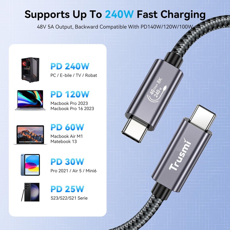 USB4 Cable 40Gbps, 8K@60Hz Video Cord, 240W Fast Charging USB-C to USB-C Cabl... gallery