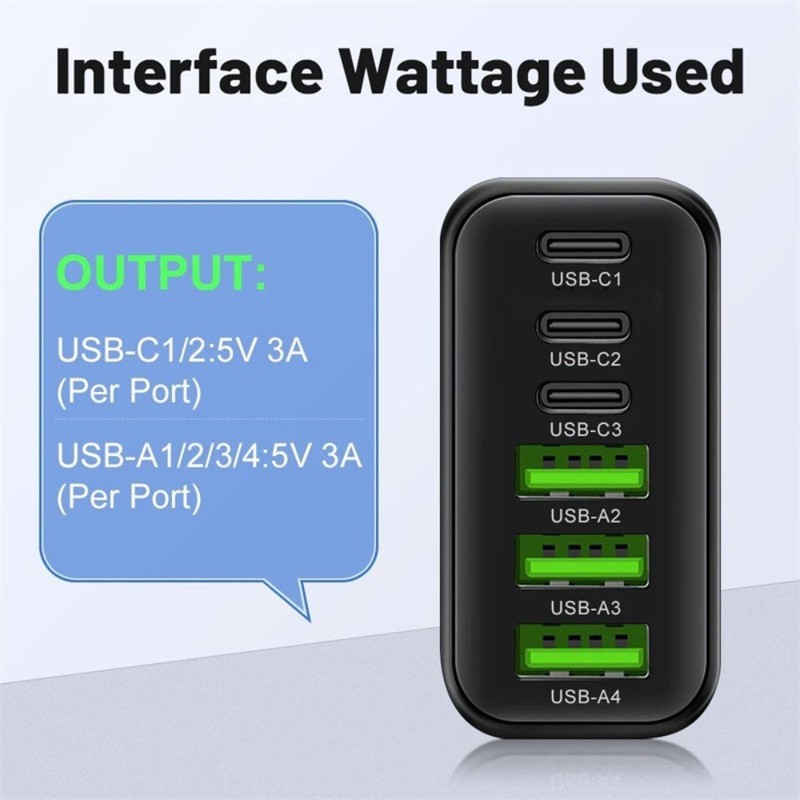 3 USB + 3 Type-C Fast Wall Charger 65W GaN 6 Plug For Samsung Galaxy S22 S21 S23 gallery