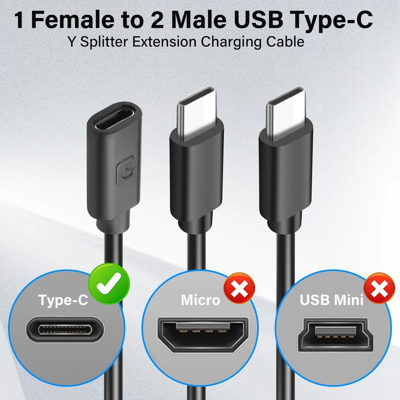USB C Splitter Power Cable with Switch 5V 2A Type C Female to Dual Male Power... gallery