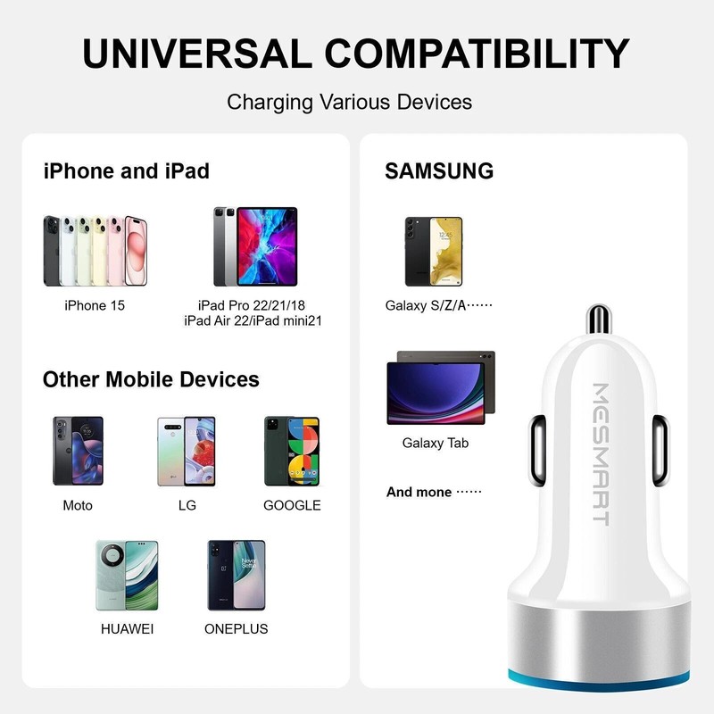 For iPhone Samsung S25 S24 S23 S22 Plus 18W Dual USB Ports Car Charger Adapter gallery