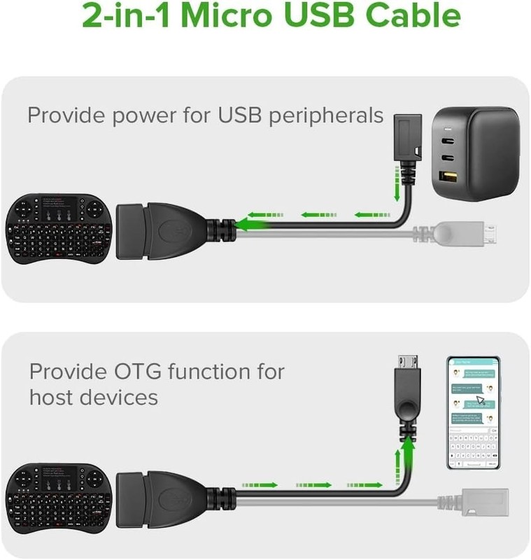 Versatile 2-in-1 Micro USB OTG Cable for Fire Stick and Gaming Consoles - 2 Pack gallery