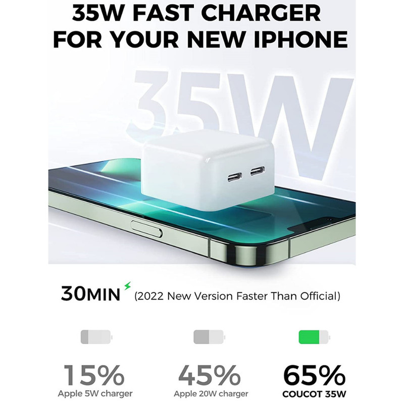 For iPhone 14 13 12 11 XR X iPad 35W Dual USB-C Fast Power Adapter Type C Cable gallery