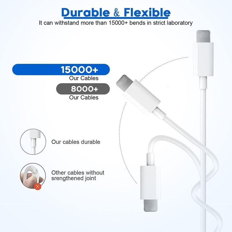 For iPhone 16 15 14 13 12 11 XR 8 Android Fast Charger Type C Cable 20W Adapter gallery