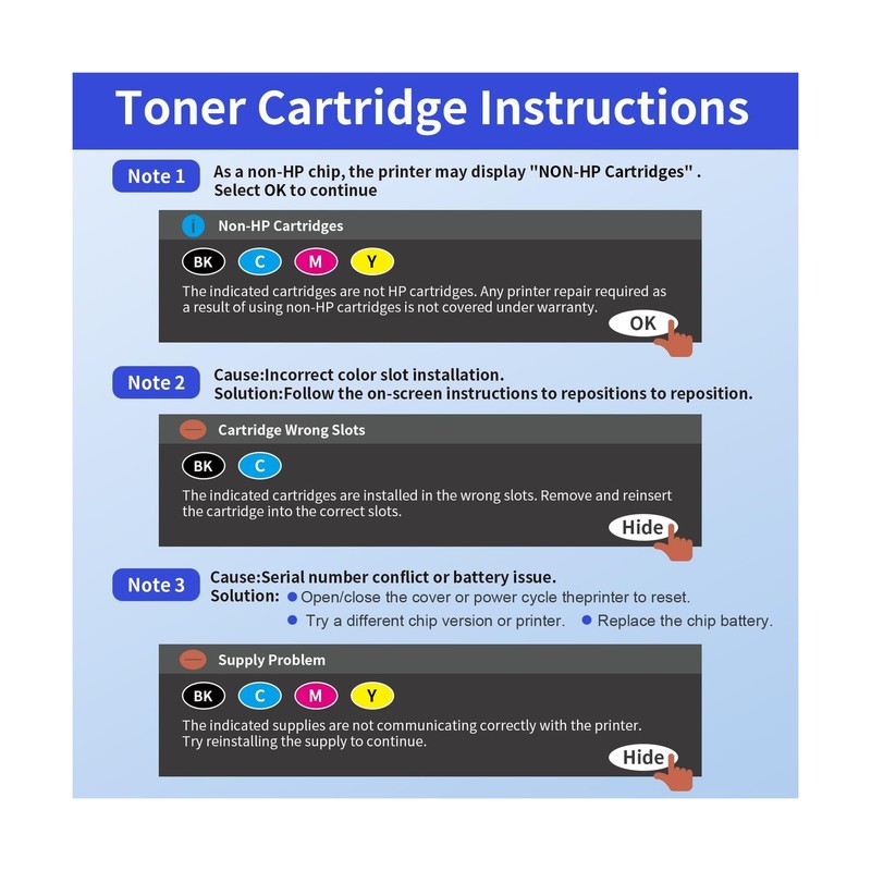 218A Toner Cartridges 4 Pack (with Chip) Compatible Replacement for HP 218A 2... gallery