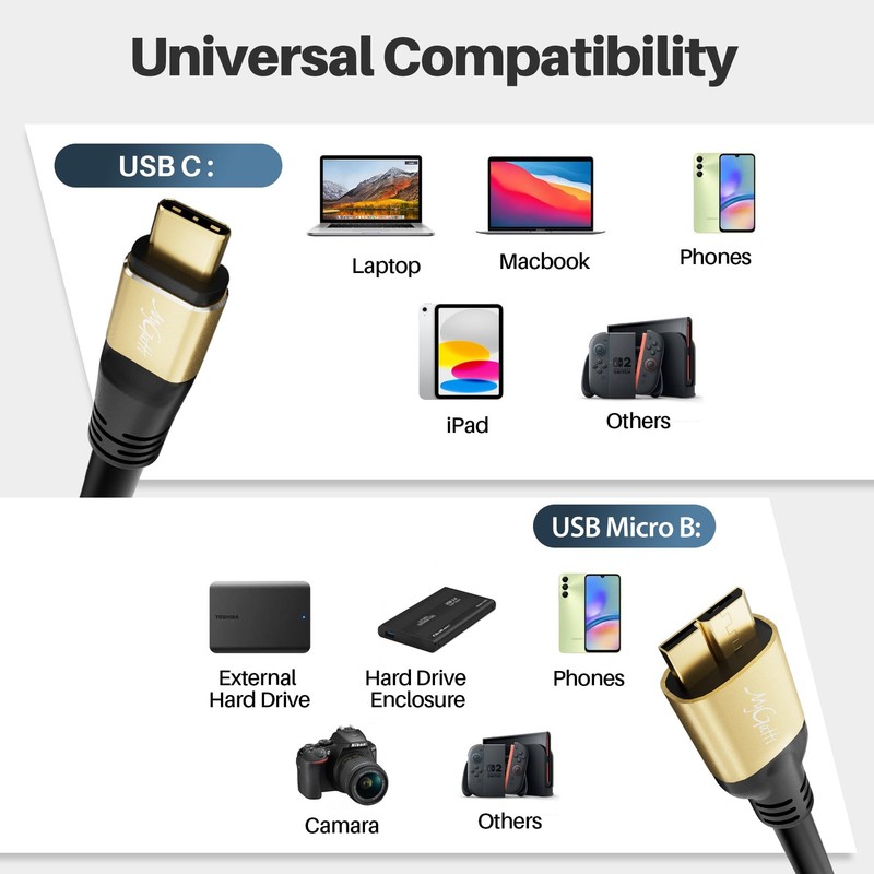 USB 3.0 Micro 10-Pin Cable 15FT, Extra Long Type 3.1 C to Micro B External Ha... gallery