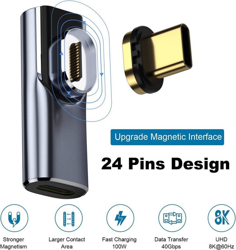 USB-C Magnetic Suction Interface Connector USB4.1 5A 100W 40Gbps for iPad air 13 gallery