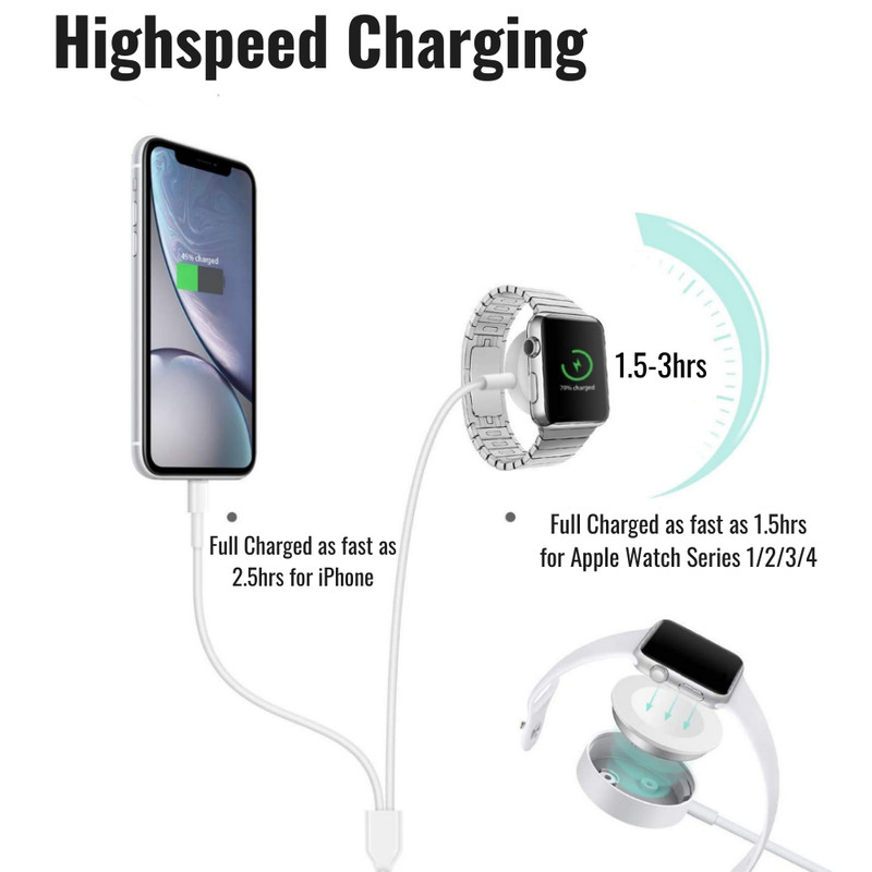 USB Charger 2/3 in 1 Magnetic Charging Cable For Apple Watch iPhone 5~14 Series gallery