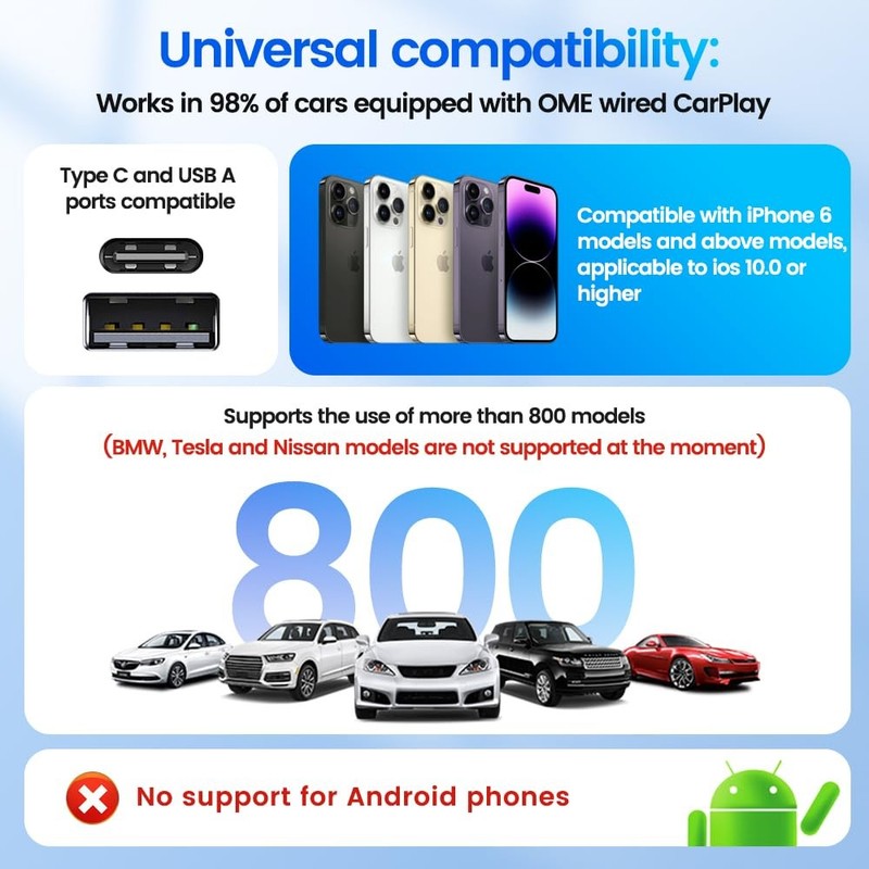 Wireless CarPlay Adapter MINI SE for iPhone, Convert OEM Wired to Wireless Ca... gallery