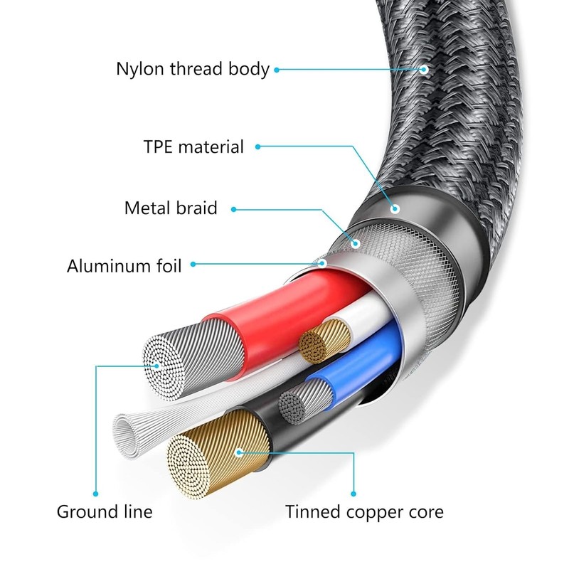 50FT USB Mini Cable - High Speed Data Transfer & Charging (Compatible Devices) gallery