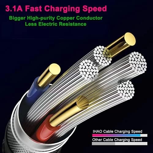 USB Cable PD Fast Charger Lighted Up (USB A to C Green),Mobile Phone Data Cab... gallery
