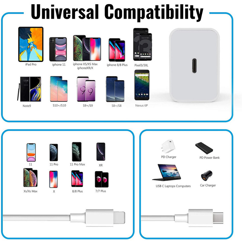 20W USB-C Fast Charger Adapter PD Cable For iPhone 14 13 12 11 iPad Lot 1x-100x gallery