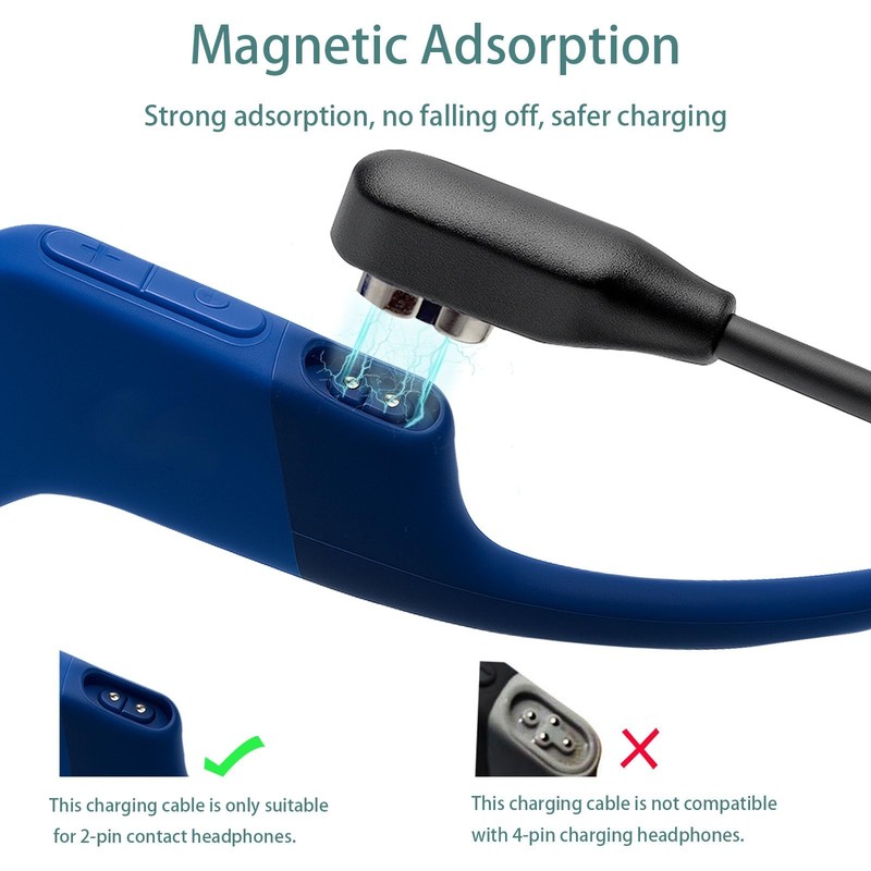 2-Pack Charging Cables Compatible with Shokz Bone Conduction Headphones, Magn... gallery