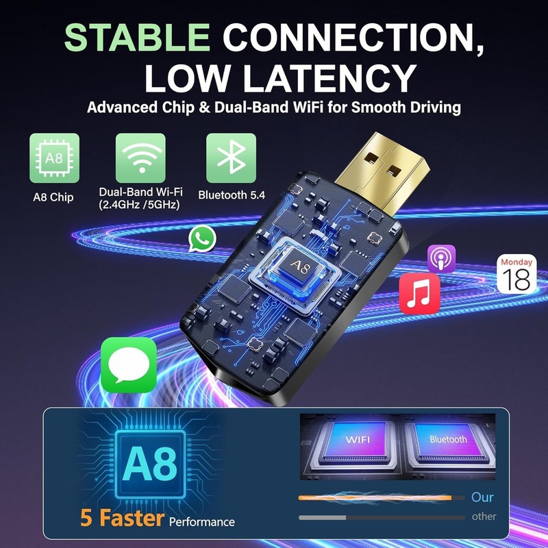 Wireless CarPlay Adapter– Android Auto Wireless Adapter, 5.8GHz Wi-Fi Plug & ... gallery