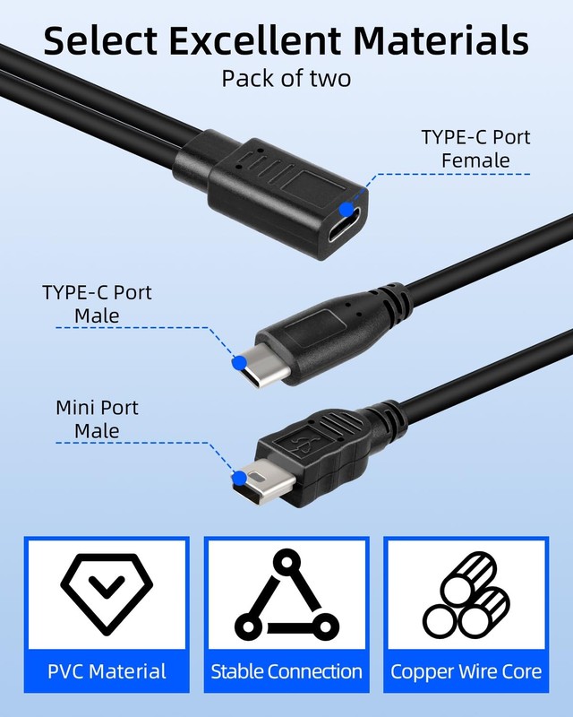 USB Splitter 1 in 2 Out Short Splitter Female to Mini USB & Cable, Only Charg... gallery