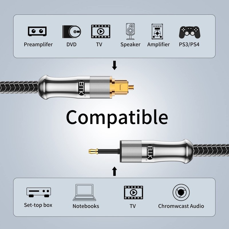 EMK 24K Gold-Plated Toslink to Mini Toslink Cable (3ft/1M) - Digital Optical ... gallery