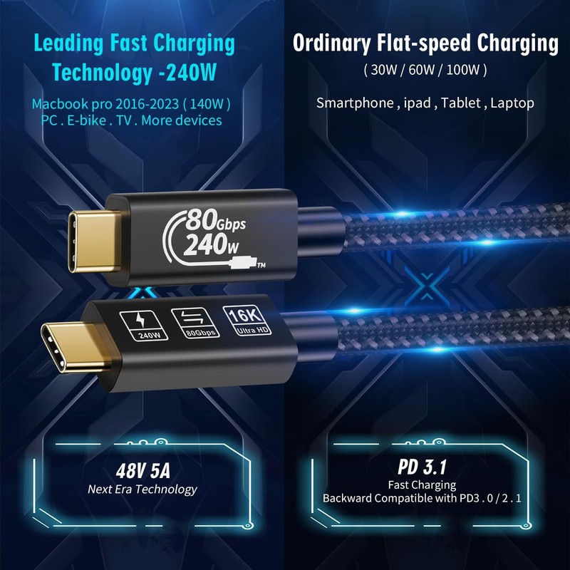 USB4 Cable with Thunderbolt 5 Cable 240 W Charging Cable 80 Gbps Data Cable g... gallery