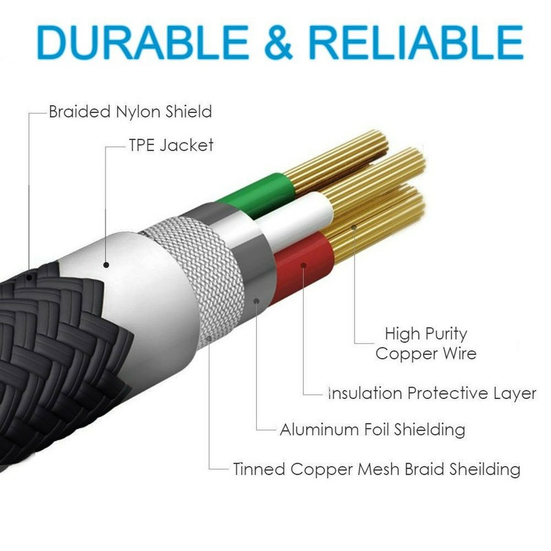 3 Pack USB C Cables Gold 10-Inches Type C 3.0 USB Short Portable Travel Cords gallery