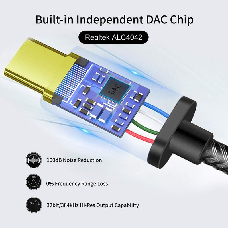 USB C to 3.5Mm Headphone Adapter - USB Type C to AUX Audio Jack Hi-Res DAC Dongl gallery
