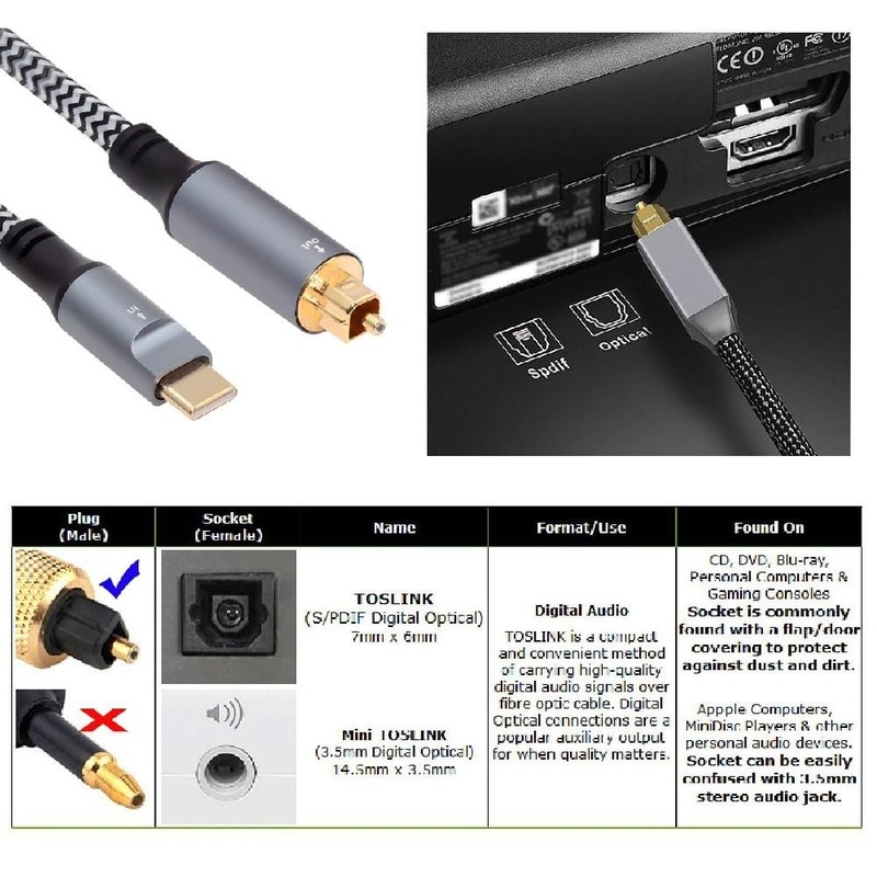 180cm USB-C to SPDIF Toslink Male Cable for High-Definition Audio Transmission gallery
