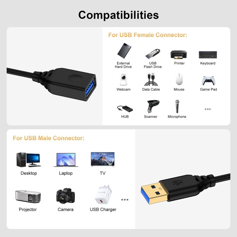10FT USB Extension Cable,USB 3.0 Extender USBA Extension Cord Type A Male to ... gallery