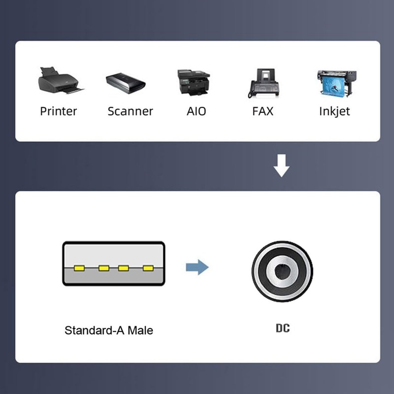 USB to DC 4.0x1.7mm Cable,USB 2.0 A to DC 5V 4.0x1.7mm Power Round Plug Cable... gallery