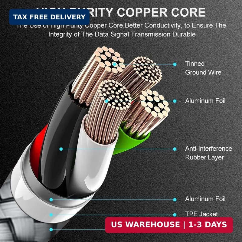 etguuds USB to USB C Cable 1ft, 2-Pack Short USB A to Type C Charger Cord Fast C gallery