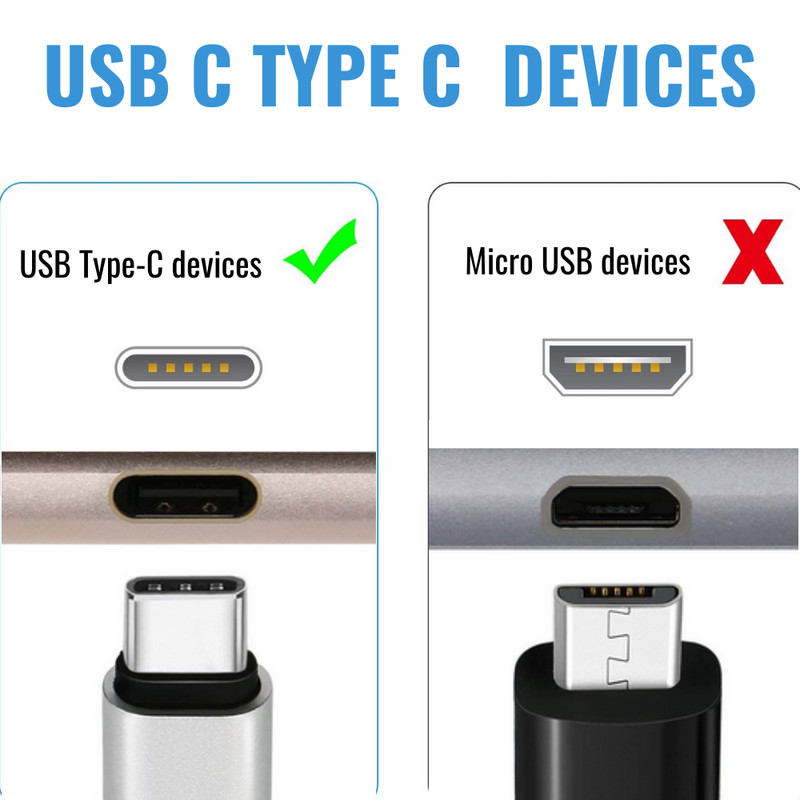 New For iPhone 15 Pro Max Samsung 10ft USB-C Fast Charger Cable Type C Cord Lot gallery