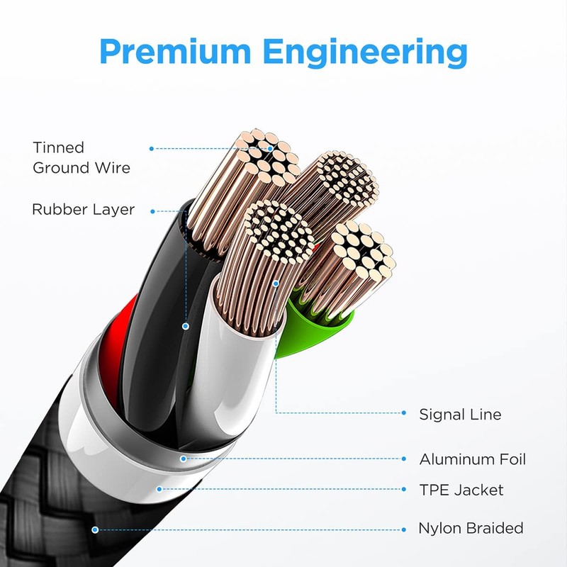etguuds USB C Cable [20ft/6m], 1-Pack, Long USB-A 2.0 to USB-C Cable, Fast Ch... gallery