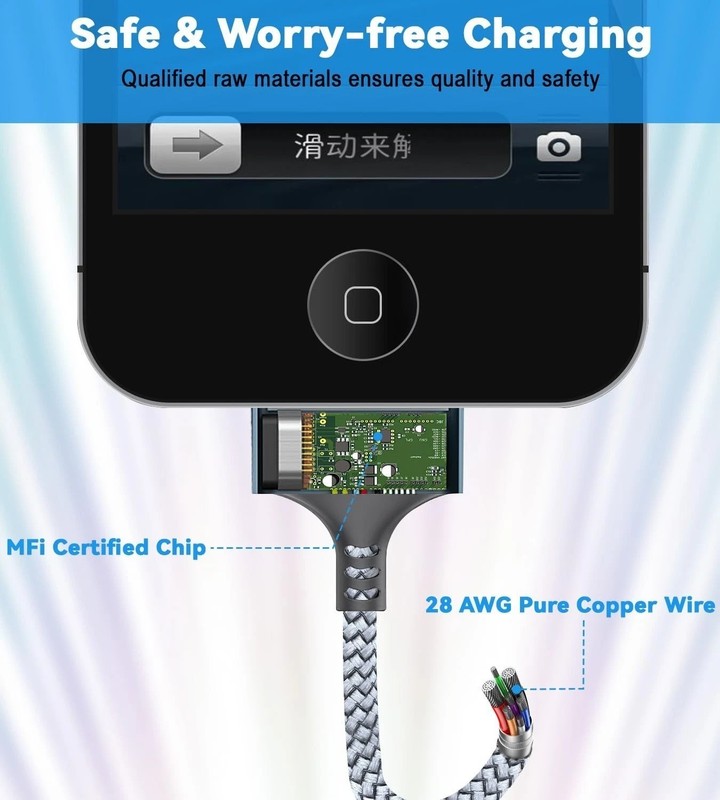 30 Pin to USB C Adapter Ipod Charger Nylon Braided Fast Charging Data Cord Next gallery