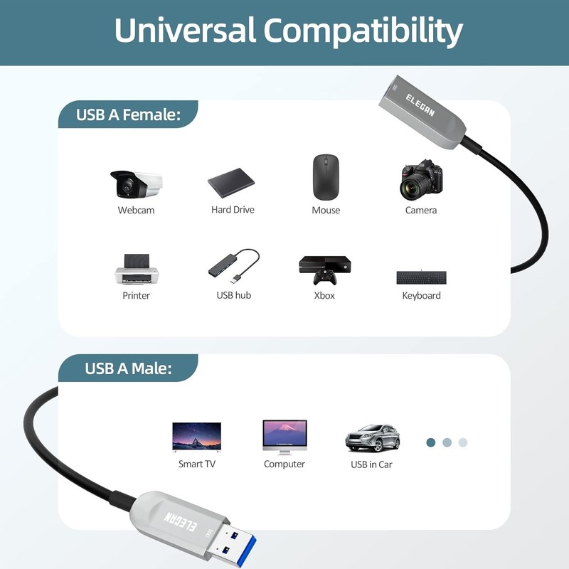 Active Optical USB 3.0 Extension Cable 75 FT Fiber Optic Type A Male to Femal... gallery