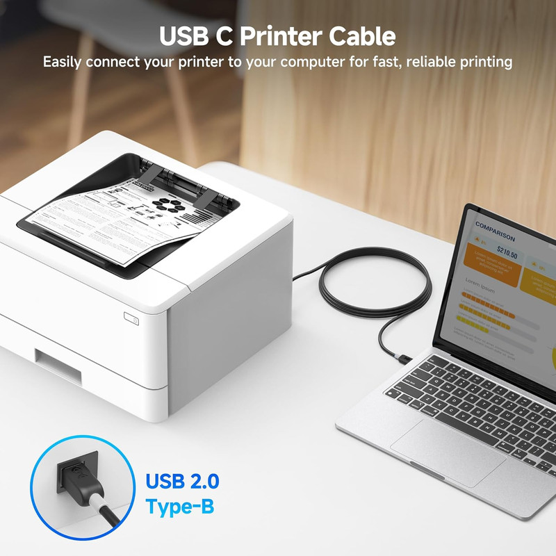 USB B to USB C Cable - 3.3Ft, USBC to USBB Cable, MIDI to USBC Cord, Compatible gallery